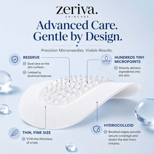 Deep Recovery Micro-needle Pimple Patches (24pk)